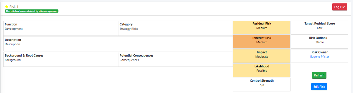 Risk Details