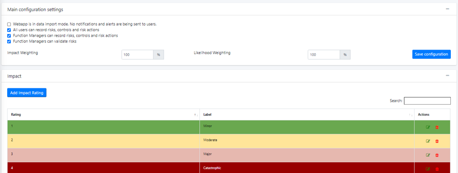Risk Reports